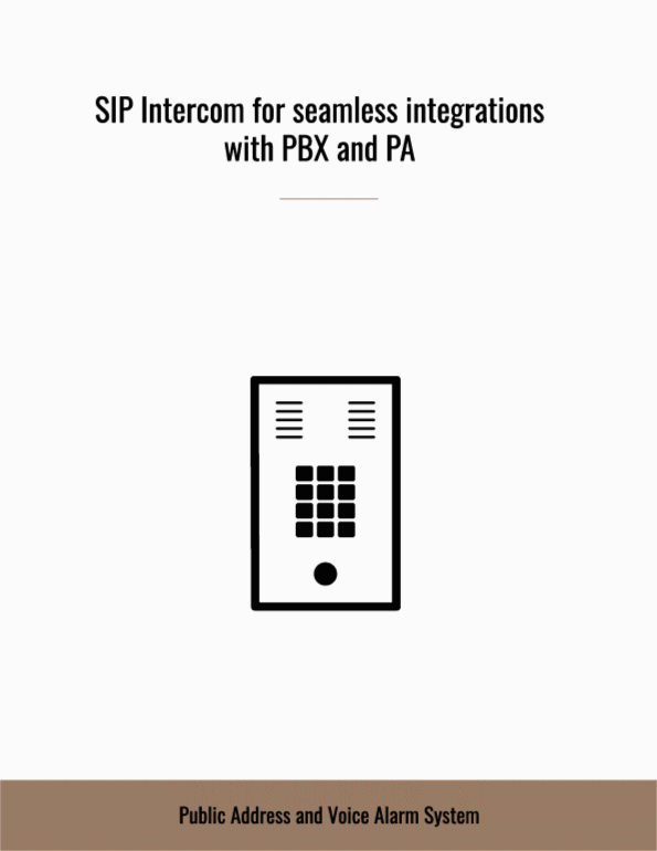 integration intercom